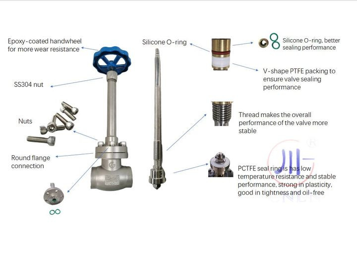 Manuelles Schweissen der Kryogenen Abschaltventil-Steckdose bei -196~+80 °C für LNG LOX LIN LAR LCO2